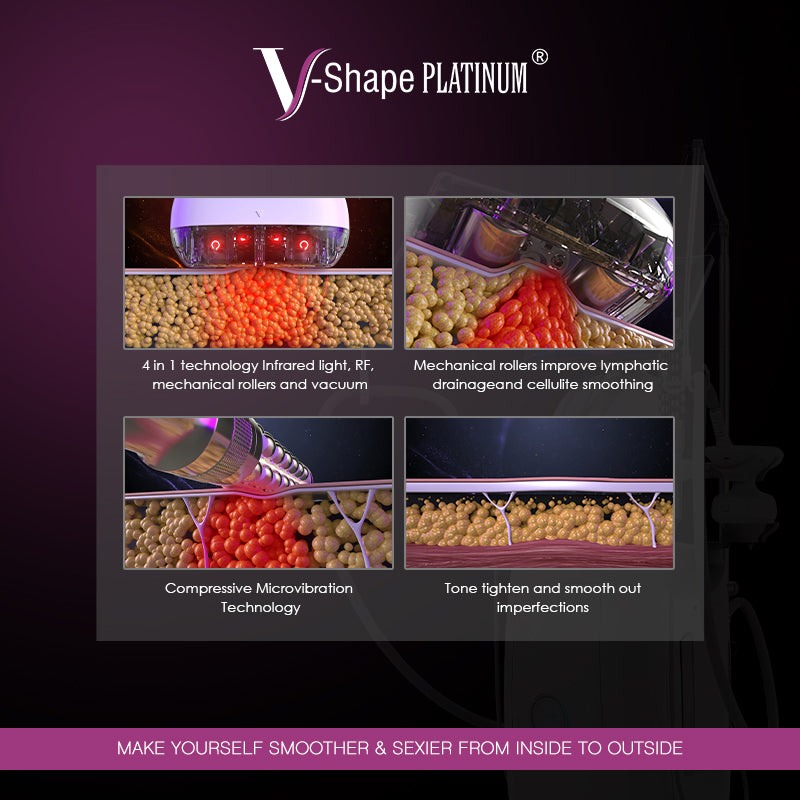 V-Shape PLATINUM – Advanced Multi-Applicator Body Contouring & Skin Tightening System