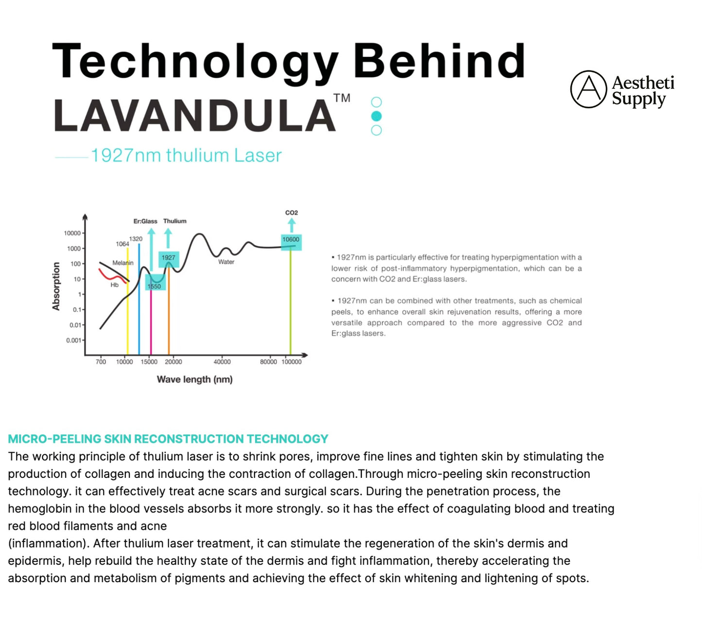Lavandula™ Thulium Laser – Advanced Skin Brightening & Rejuvenation Technology