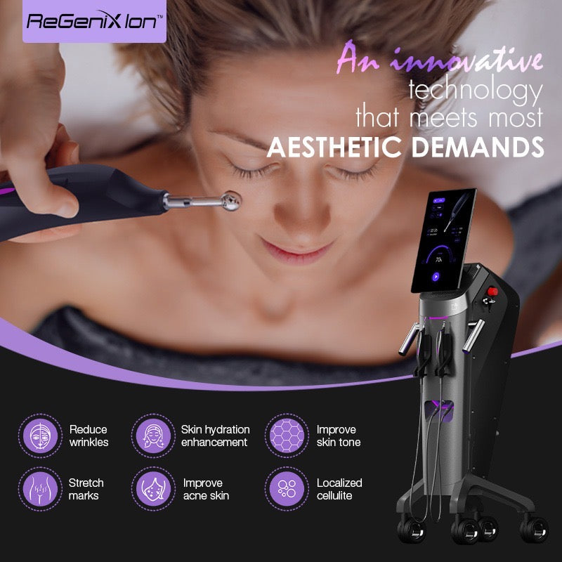 ReGenix Ion – Premium Anti-Wrinkle & Skin Rejuvenation Technology for Modern Clinics