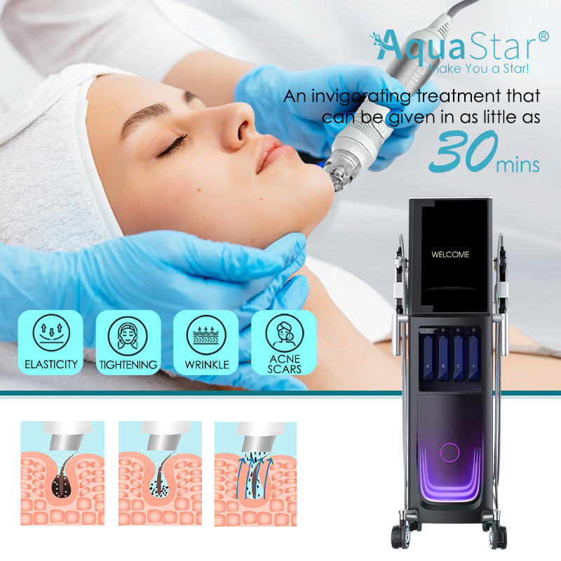 AquaStar Hydra + Skin Detection System – CE Certified, FDA Approved Premium Hydradermabrasion Platform