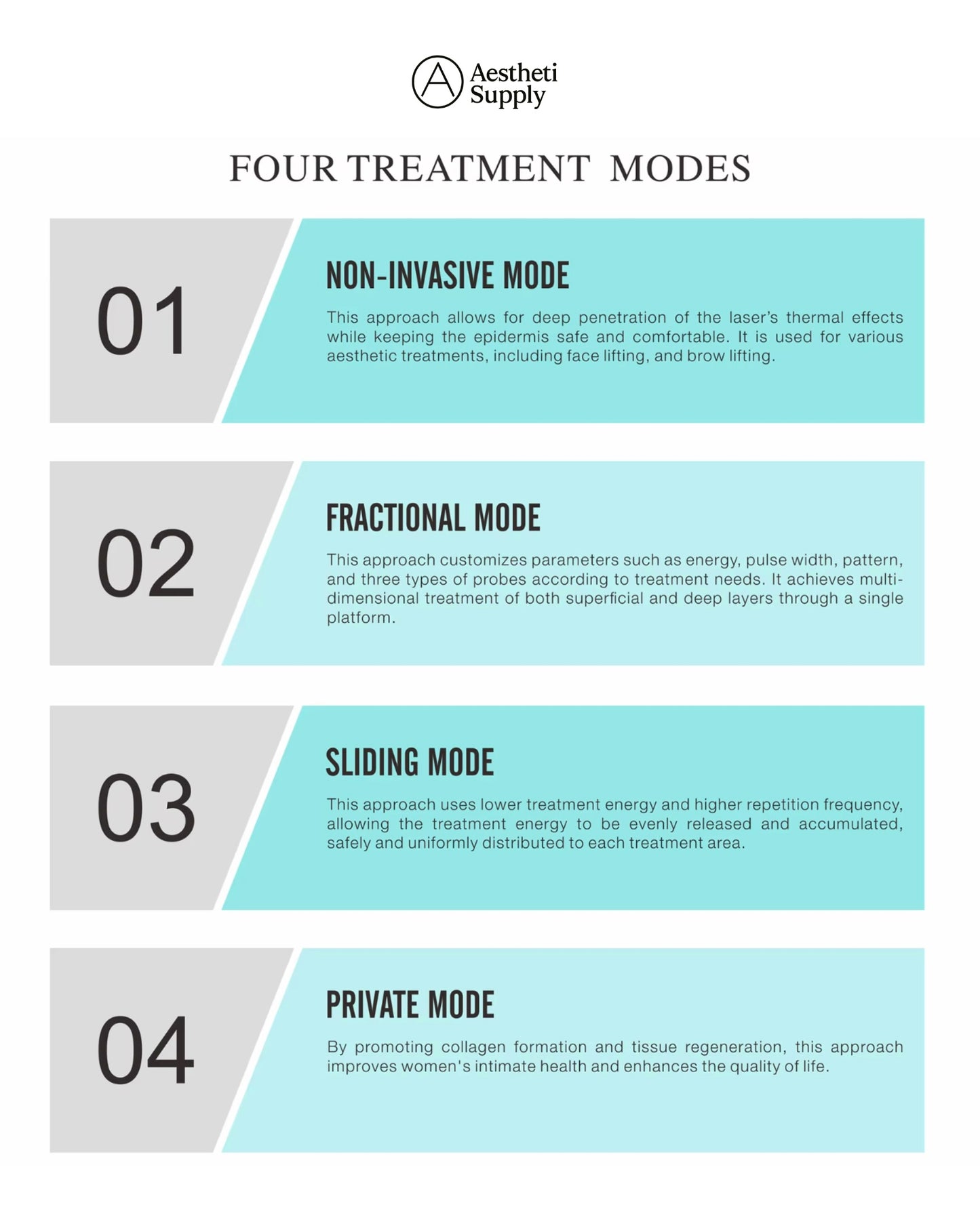 Lavandula™ Thulium Laser – Advanced Skin Brightening & Rejuvenation Technology